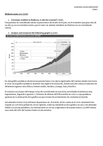 1ER-PARCIAL-GDT.pdf