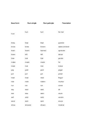 Documento-sin-titulo.pdf