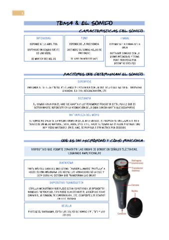 8ElSonido.pdf