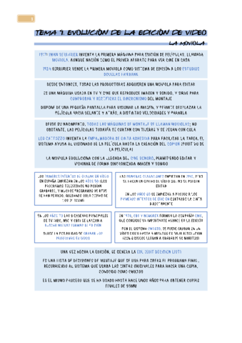 9Evoluciondelaediciondevideo.pdf