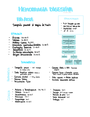 Hemorragia-digestiva.pdf