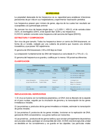 HERPESVIRUS.pdf