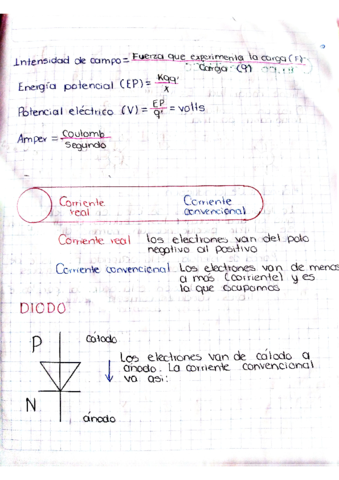 campoelectrico.pdf
