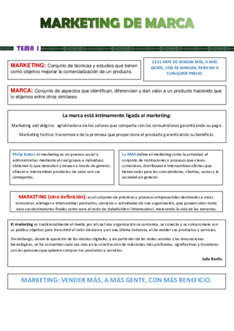 MARKETING-DE-MARCA-apuntes-tema-1-y-2.pdf