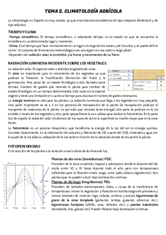 TEMA-2-.pdf