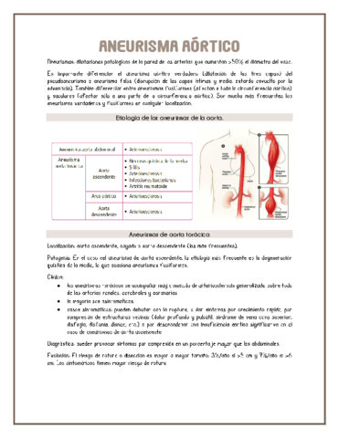 aneurisma-aortico.pdf