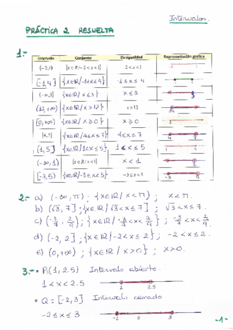 INTERVALOS.pdf