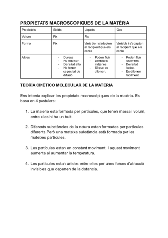 PROPIETATS-MACROSCOPIQUES-DE-LA-MATERIA-.pdf
