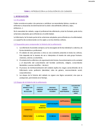 EVOLUCION-TEMARIO-COMPLETO-2021.pdf