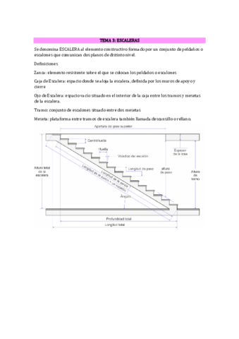 TEMA-3-ESCALERAS.pdf