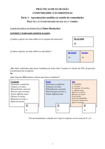 Practicas-CE1-CE4.pdf