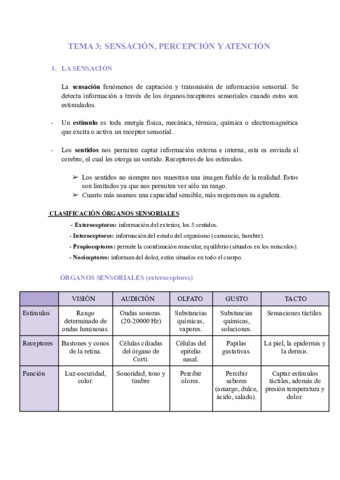 PSICOLOGIA.pdf