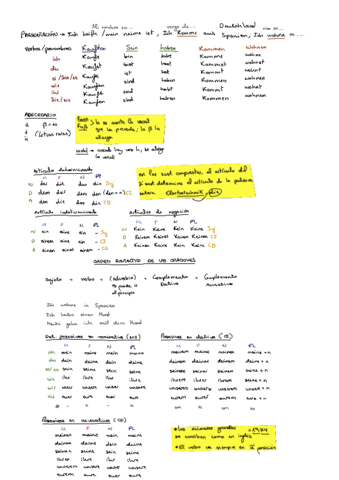 Aleman-1-pdf.pdf