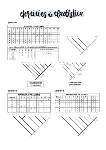 Ejercicios-de-Cladistica-y-Nomenclatura-soluciones.pdf