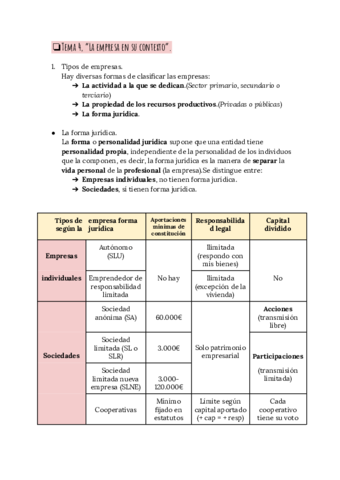 Tema-4-La-empresa-en-su-contexto-Economia.pdf