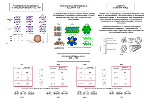 ESQUEMA-T2.pdf