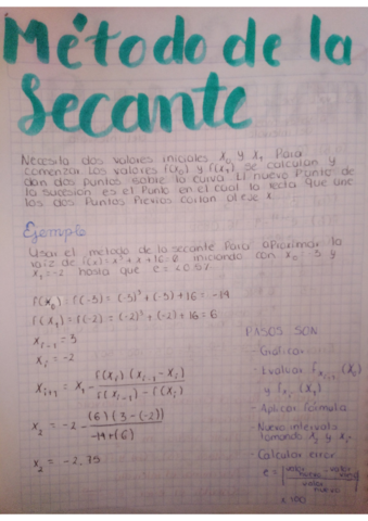 metodosecante.pdf