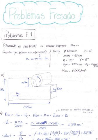 Problemas-Fresado.pdf