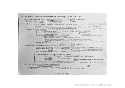 BLOQUE-3-temas-cortos.pdf