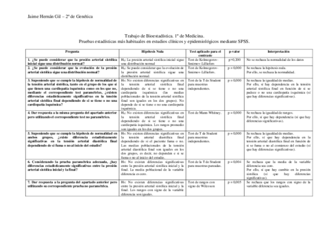 Soluciones-Trabajo-de-Bioestadistica.pdf