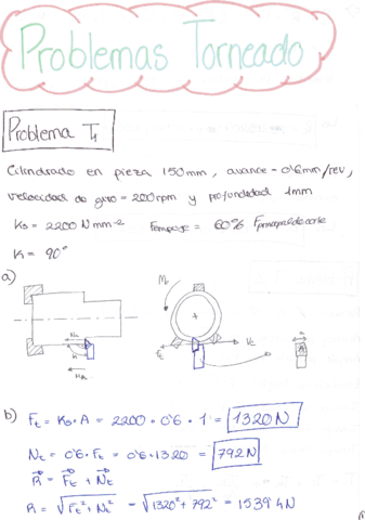 Problemas-Torneado.pdf