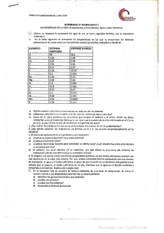 Actividades-bioelementos-y-biomoleculas.pdf