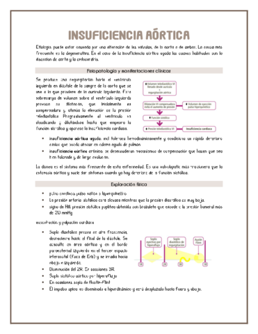 insuficincia-aortica.pdf