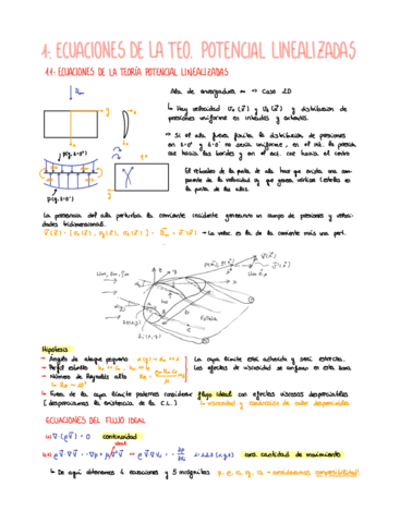 Tema-1-Ecuaciones-de-la-teoria-potencial-linealizada.pdf