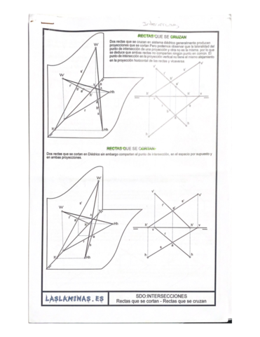 Intersecciones.pdf