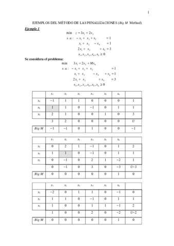 Ejemplos del Algoritmo del Simplex.pdf