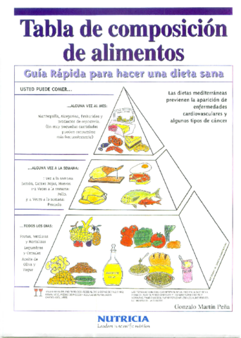 composicion_alimentos.pdf