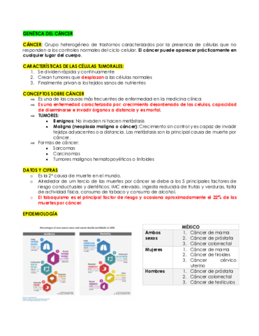 GENETICA-DEL-CANCER.pdf