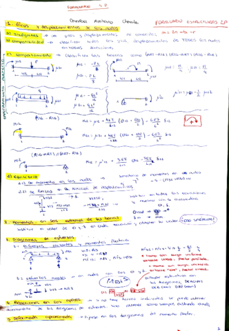 Formularios-TE2P.pdf