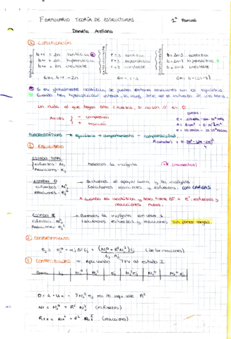 Formularios-TE1P.pdf