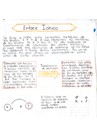 enlace-ionico.pdf