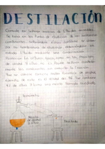 destilacion.pdf