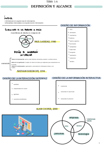 Apuntes-ARQUI-FINALES.pdf