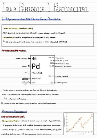 Bloc-II-Taula-periodica-i-periodicitat211128002642.pdf