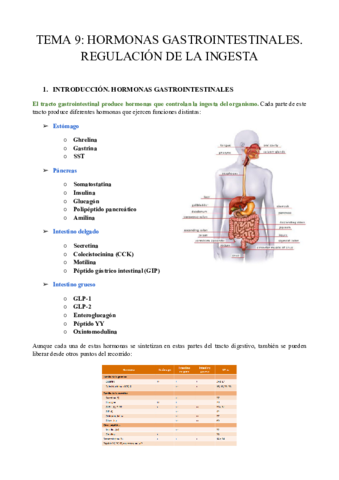 TEMA-9-HORMONAS-GASTROINTESTINALES.pdf