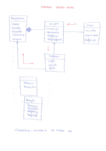 SOLUCION DISEÑO JUNIO 2016.pdf