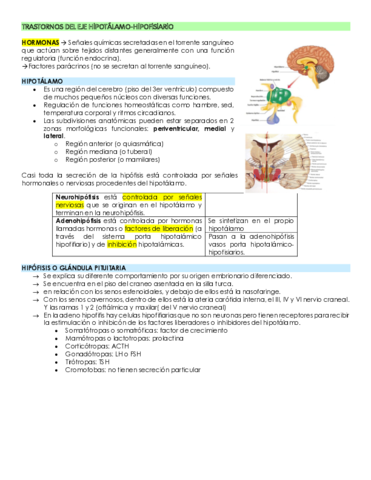 TRASTORNOS-DEL-EJE-HIPOTALAMO.pdf