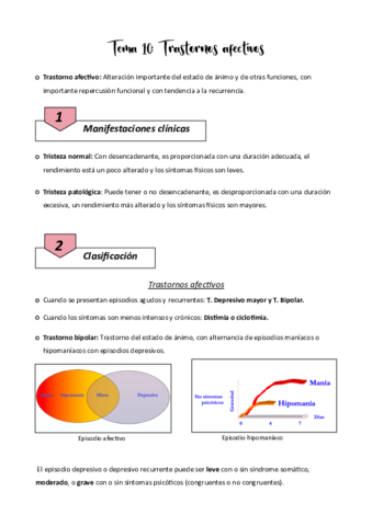Tema-10-Psiquiatria.pdf