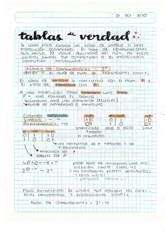 Tablas-de-verdad.pdf