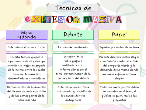 Tecnicas-de-expresion-masiva-1.pdf