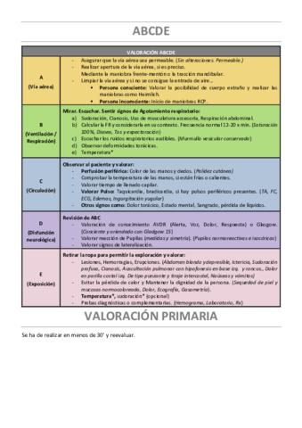 Teoria-Curas-de-enfermeria-al-adulto-I.pdf