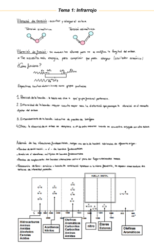 Tema-1.pdf