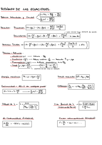 Formulas-ecuaciones.pdf
