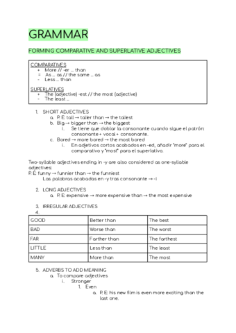 GRAMMAR.pdf