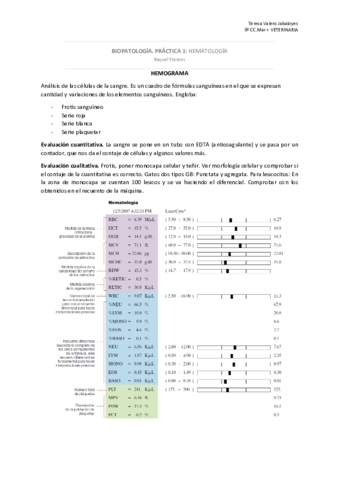 Biopatologia-TD1.pdf