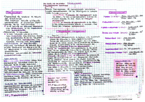 Ud5-disoluciones.pdf